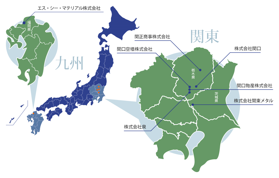 関連会社地図